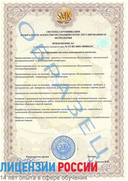 Образец сертификата соответствия (приложение) Каменоломни Сертификат ISO 50001